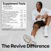 Revive - Multi Mineral | Supports Skeletal Strength - 210 Capsules
