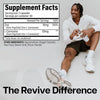 Revive MD Zinc Carnosine Supplement for Men & Women- 120 Veg Capsules
