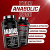 Nutrex Anabol Hardcore 60 liquid caps