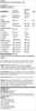Essential Amino 9 Rule Muscle Building One 330 - 345 grams